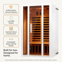 2 Person Extendable FAR Infrared Sauna for Home, Hemlock Wood Low EMF 6 Carbon Heaters Indoor Saunas with LED Lights, Bluetooth Speaker, Digital Control Panel, and Seating Bench — Results & Stats