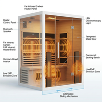 2 Person Extendable FAR Infrared Sauna for Home, Hemlock Wood Low EMF 6 Carbon Heaters Indoor Saunas with LED Lights, Bluetooth Speaker, Digital Control Panel, and Seating Bench — How It Works