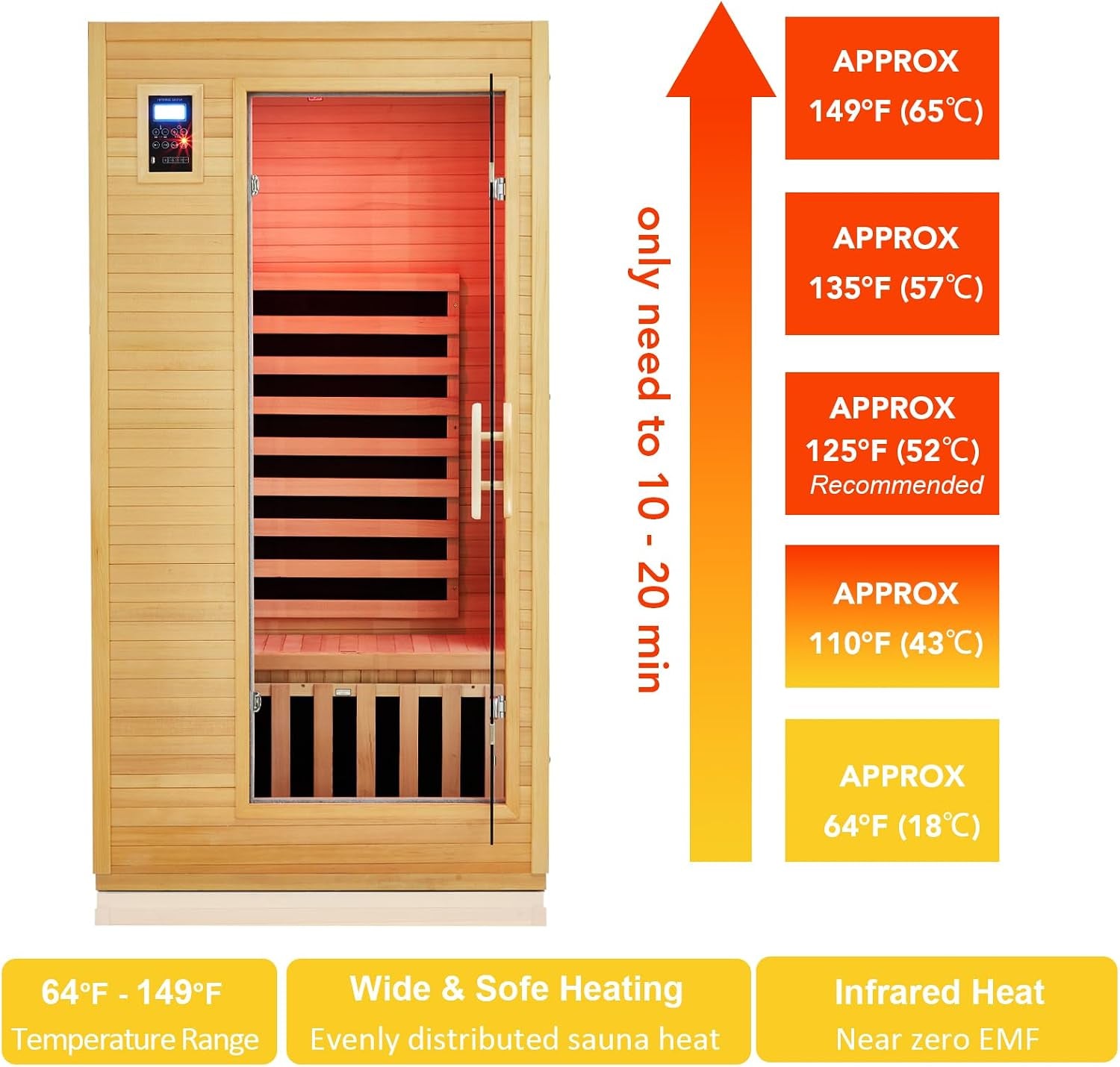 2024 Upgrade 1 to 2 Person Infrared Sauna, Low EMF Infrared Sauna for Home, Indoor Sauna Room, Hemlock Wooden Far Infrared Sauna, Dry Sauna with Bluetooth Speakers, LED Reading and Chromotherapy Lamp